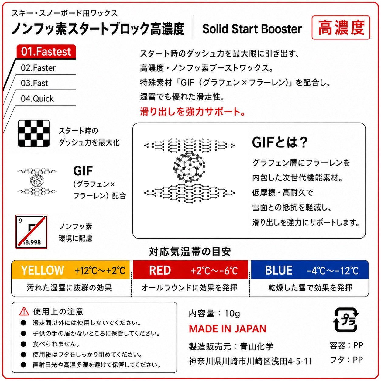 ノンフッ素スタートブロック 高濃度 Blue 10g 商品説明